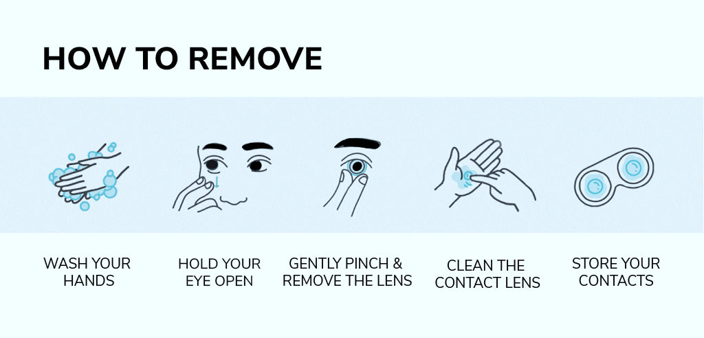 Seed Monthly Clear Spherical Contact Lens - 3 Lenses/Box