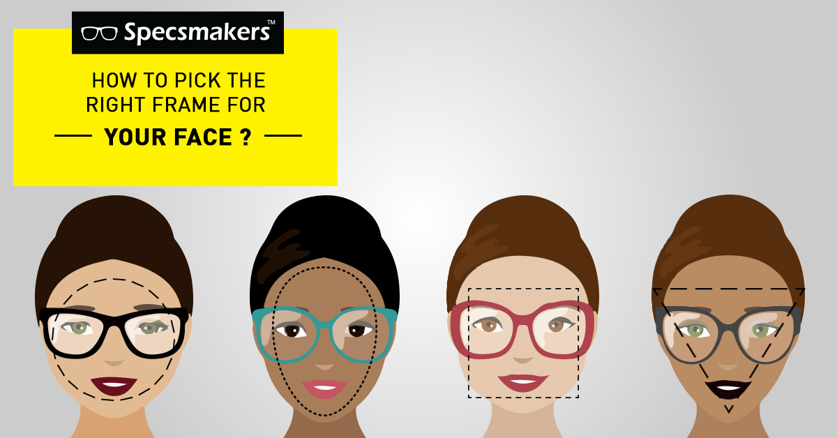 Shop Eyeglass Frames by Face Shape – Find Your Match Specsmakers