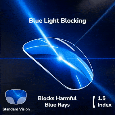 1.5 | with Blue Light Blocking