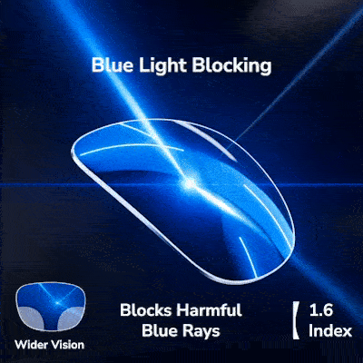 1.6 | Thin Digital Wide with Blue Light Blocking