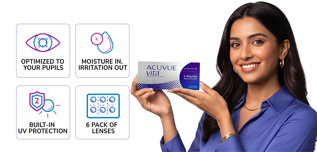 Johnson & Johnson Acuvue® Vita® Monthly Spherical Clear Base Curve 8.40 Contact Lenses - 6 Lenses/Pack