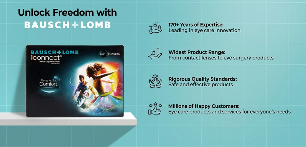 iconnect Monthly Spherical Power Contact Lenses - 6 Lens Pack