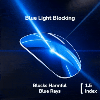 1.5 | Lens with Blue Light Blocking