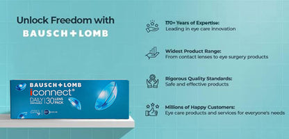 iconnect Daily Spherical Power Contact Lenses - 30 Lens Pack