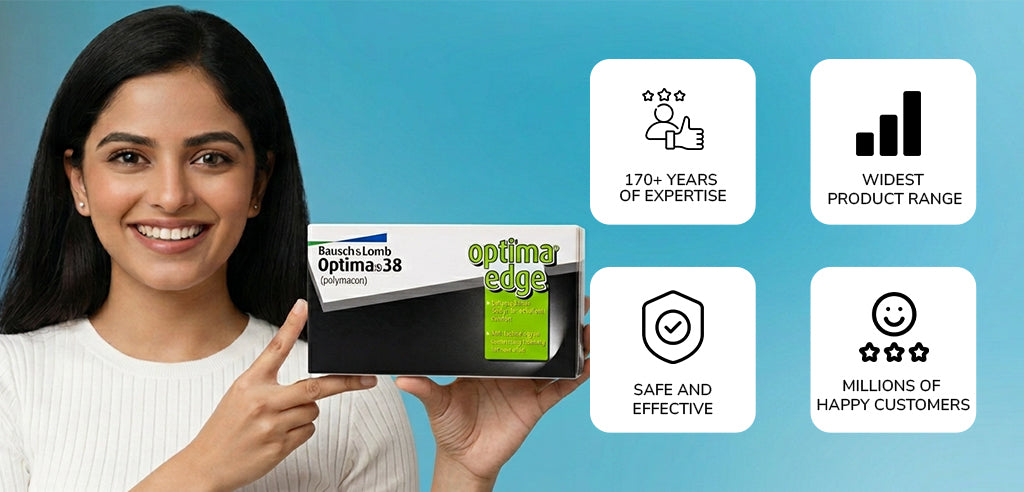 Optima Yearly Spherical Power Contact Lenses - 1 Lens Pack